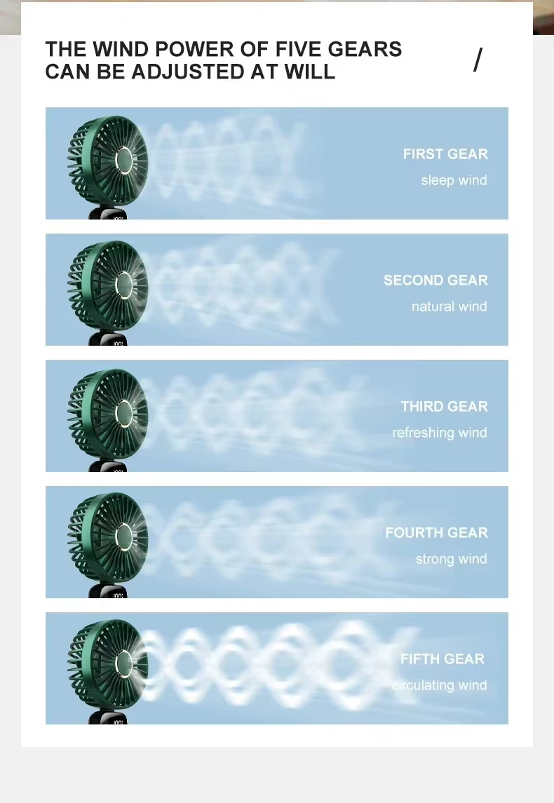 5-Speed Portable Fan with Screen & Phone Stand